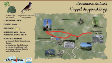 Sentier l'appel du grand large Luri