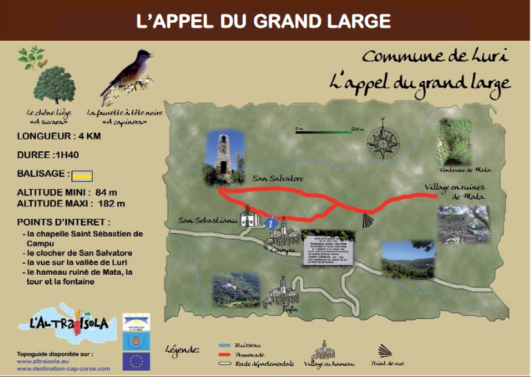 Sentier l'appel du grand large Luri