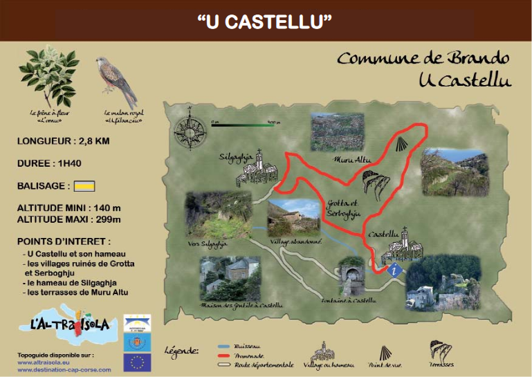 sentier u castellu brando