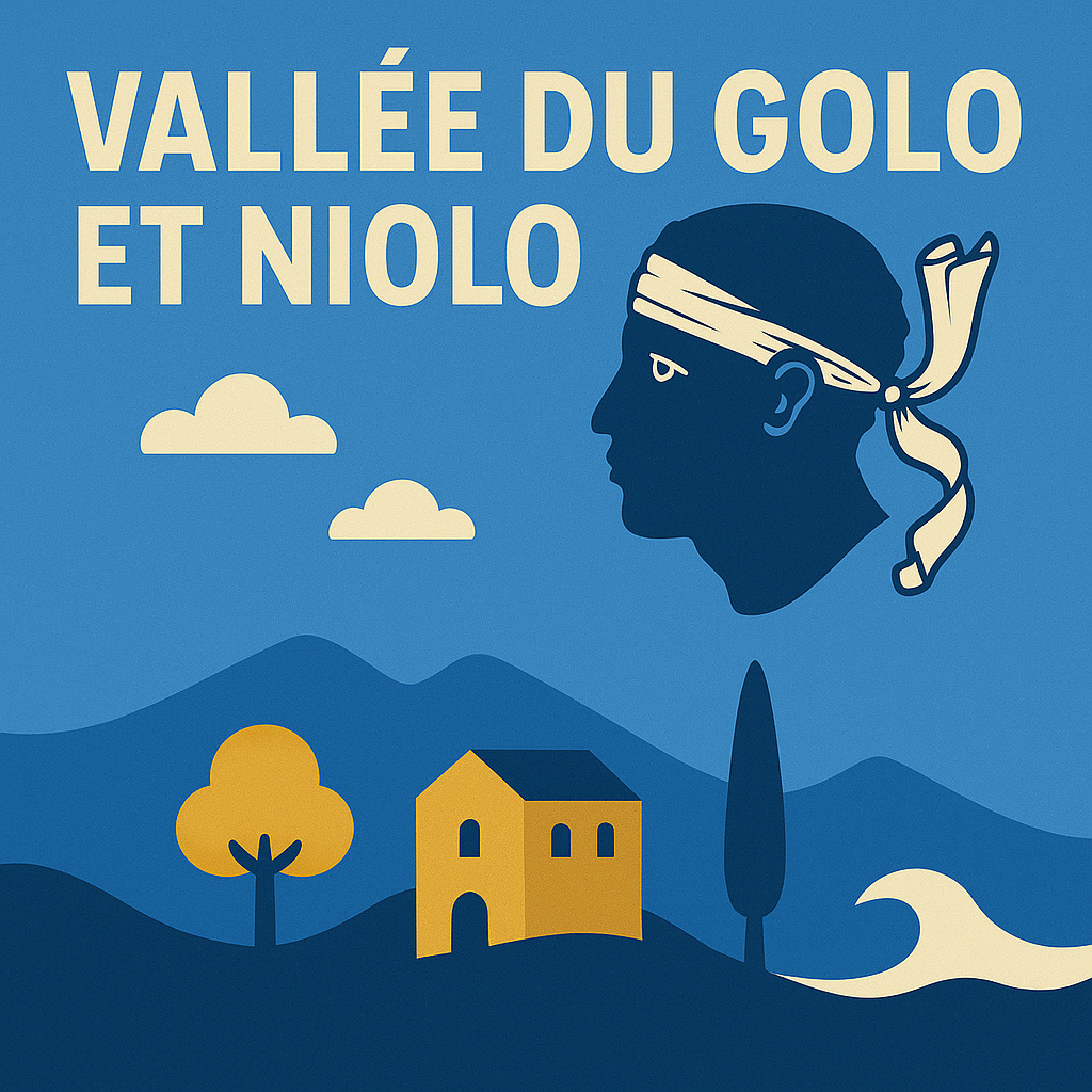 Affiche Vallée du Golo et Niolo, Corse